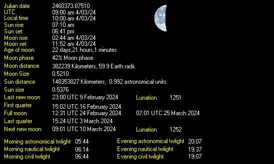 Moon Details from Weather-Display